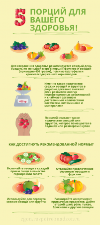 5 порций для вашего здоровья